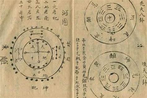 奇門遁甲破解|奇门解读：什么是反吟局？反吟局在预测实践中。